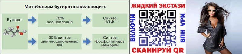 БУТИРАТ GHB Данилов